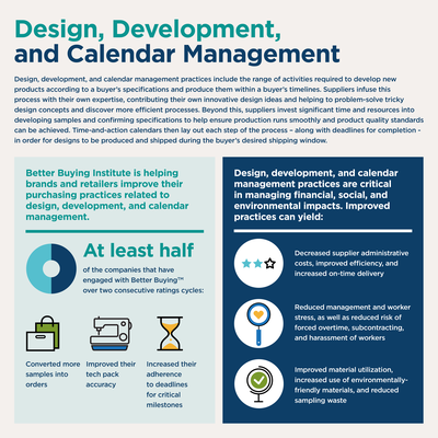 Deep Dive: Monthly Order Variability
