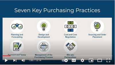 VIDEO: What is Better Buying?