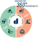 Why deuter's Promise Policy is worth a look