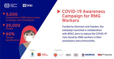ILO launches COVID-19 awareness campaign for RMG workers in Bangladesh