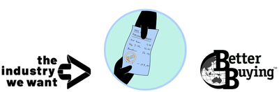 Survey on purchasing practices calls on manufacturers to rate brand partners