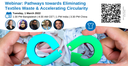 Webinar: Textiles Waste Mapping & Accelerating Circularity