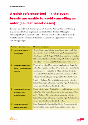 A quick reference tool – in the event brands are unable to avoid cancelling an order