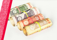 Labour Minute Costing Calculators