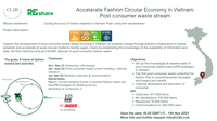 Circular Fashion in Vietnam: Post -consumer waste stream