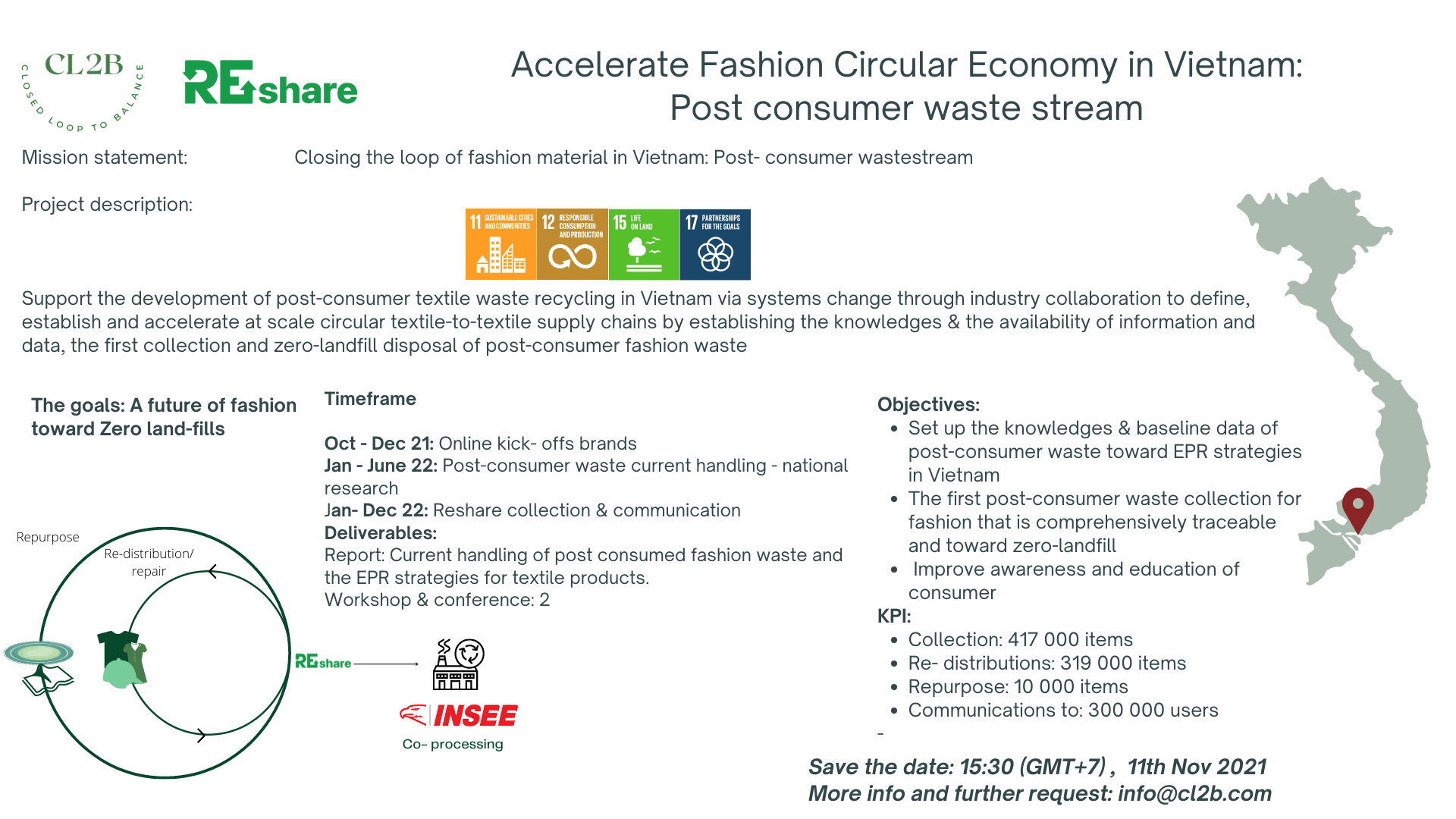 Circular Fashion in Vietnam: Post -consumer waste stream