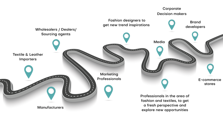 Bildschirm­foto 2023-05-10 um 13.54.42-2.png