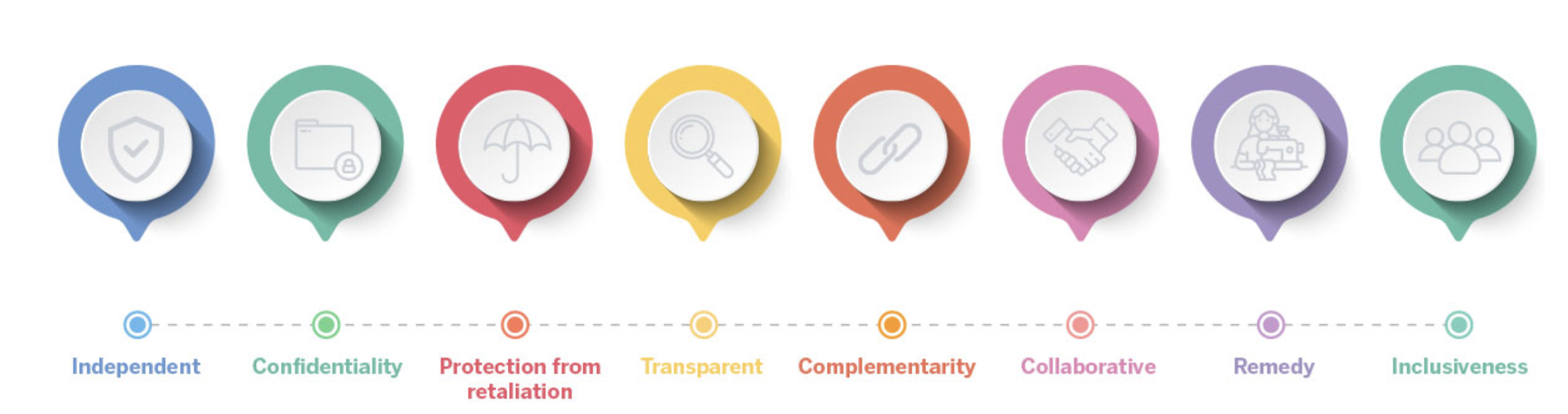 Bildschirm­foto 2023-09-05 um 17.24.58.png