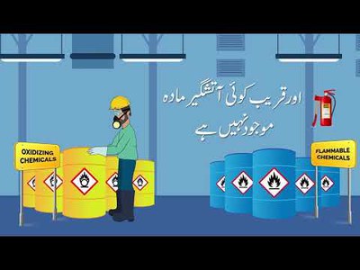 Fire and Electrical Safety Campaign: Infographics Fire Prevention-4