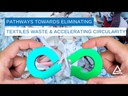Pathways towards eliminating Textiles Waste & Accelerating Circularity