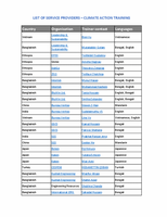 List of service providers - Climate Action Training