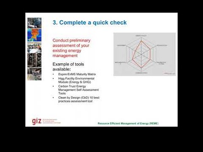 Module 2 Session 2: Getting Ready for Change
